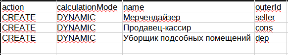 Категории должностей.png