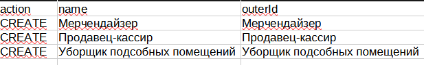 Типы должностей.png