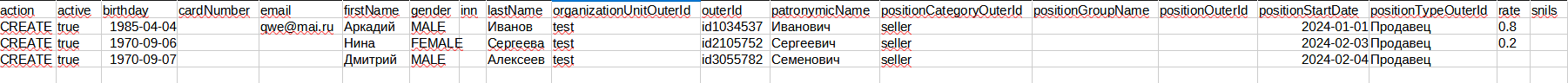 сотрудники и позиции2.png